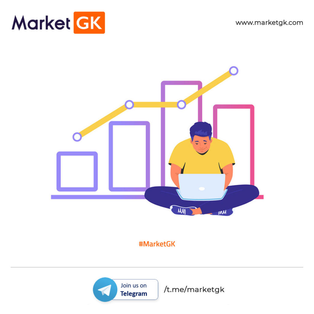 Fundamental analysis and Technical analysis